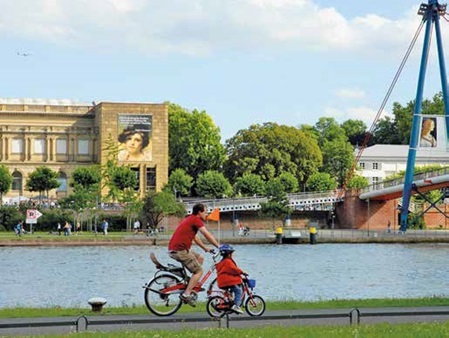 Das Mainufer in Frankfurt mit Blick auf das Städel-Museum